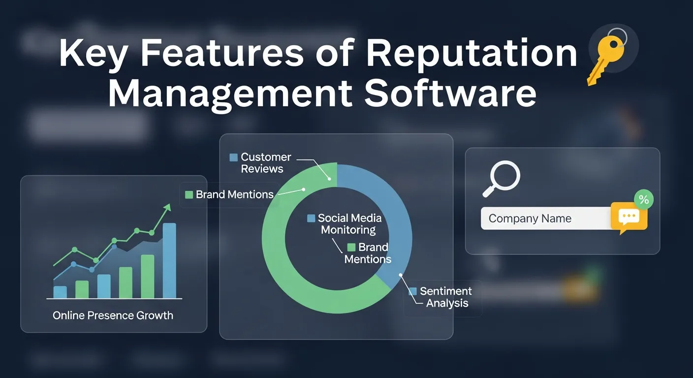 What Is Reputation Management Software