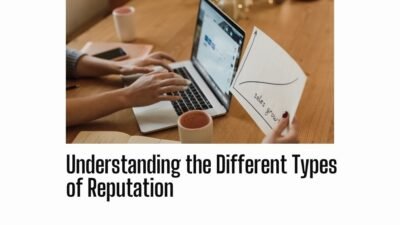 different types of reputation