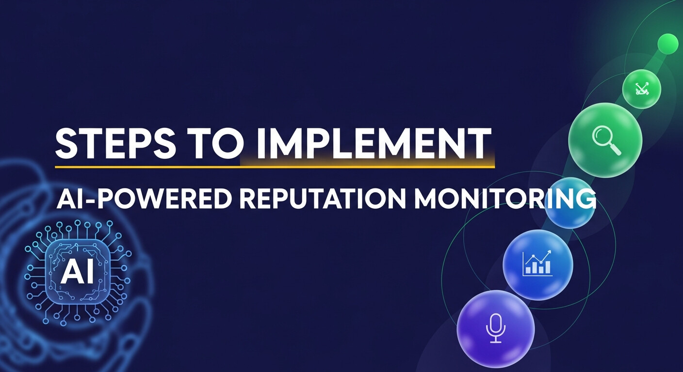 Implement AI-Powered Reputation Monitoring