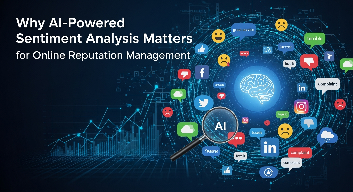 AI-Powered Sentiment Analysis